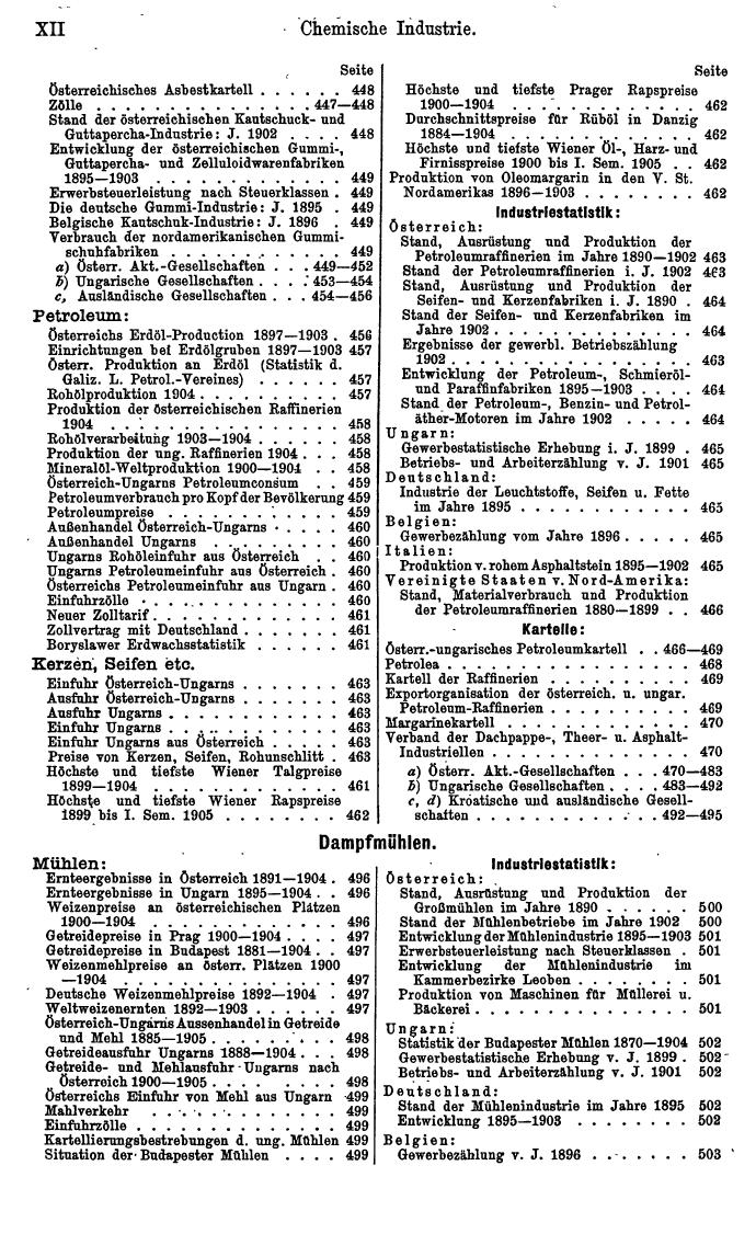Compass 1906, II. Band - Page 16