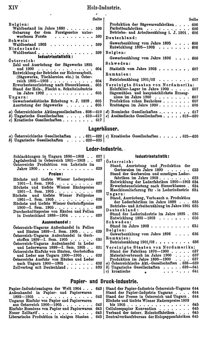 Compass 1906, II. Band - Seite 18