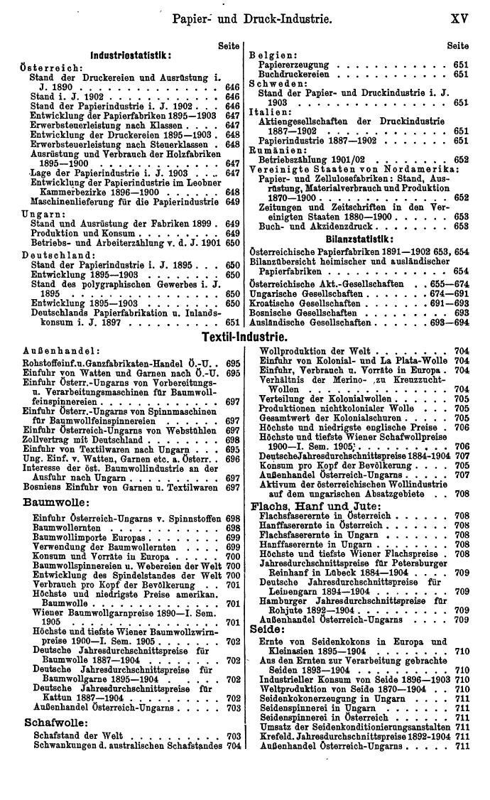 Compass 1906, II. Band - Seite 19