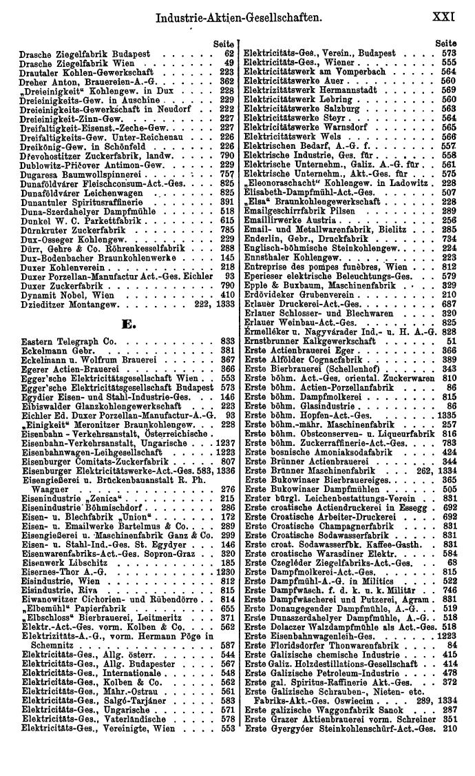 Compass 1906, II. Band - Seite 25