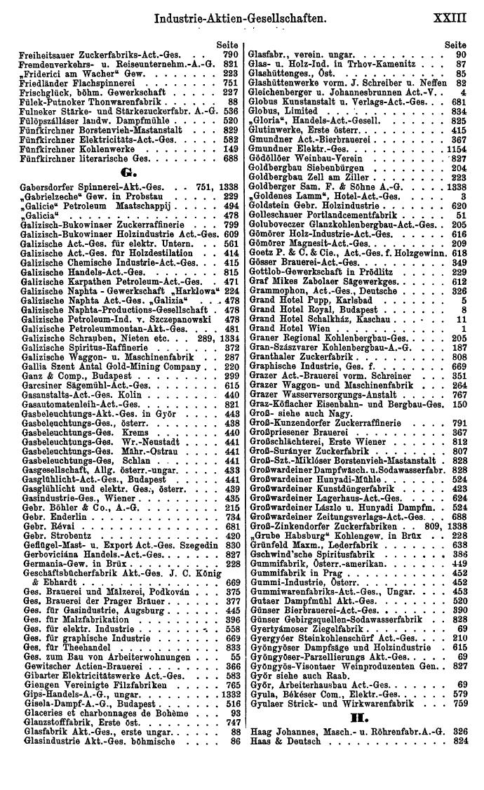 Compass 1906, II. Band - Seite 27