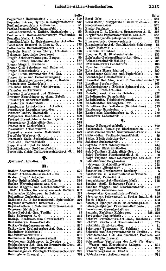 Compass 1906, II. Band - Page 33
