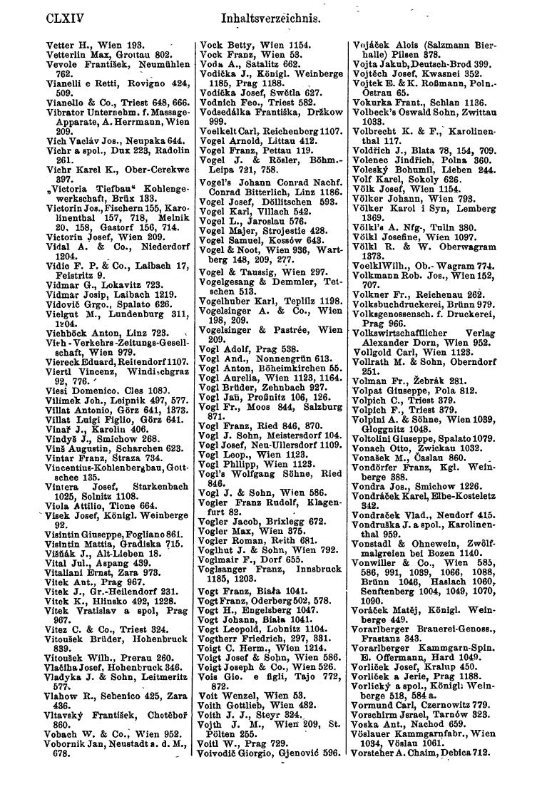 Compass 1906, III. Band - Page 168