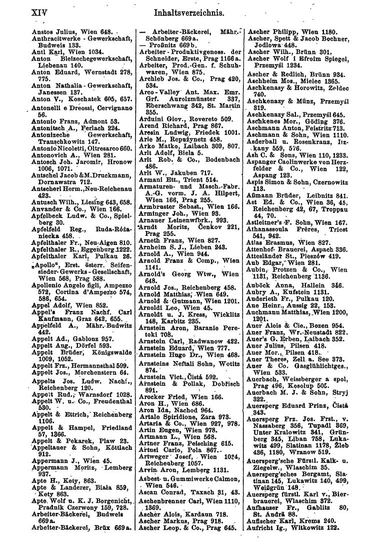 Compass 1906, III. Band - Page 18