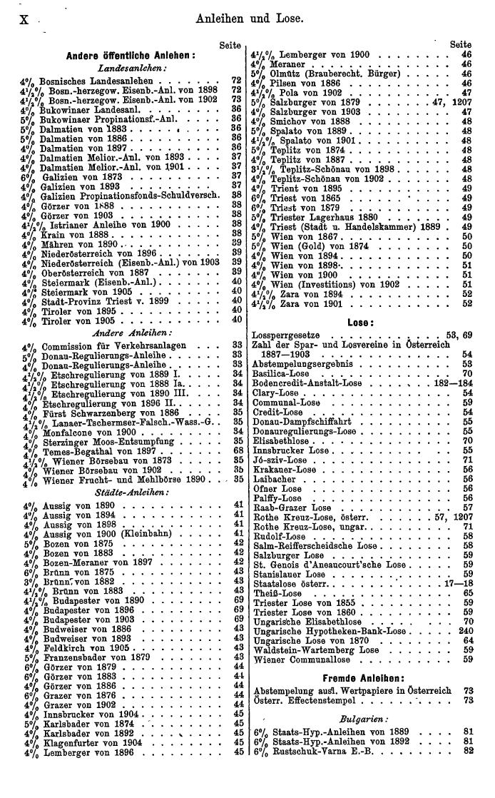 Compass 1907, I. Band - Page 14