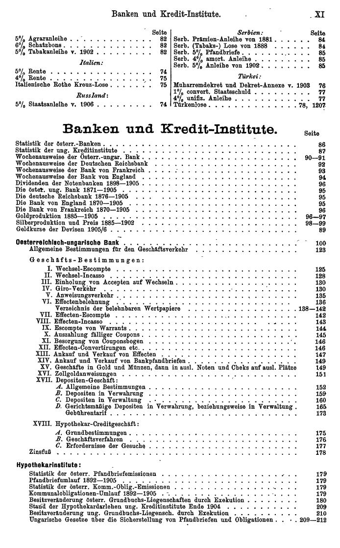Compass 1907, I. Band - Page 15