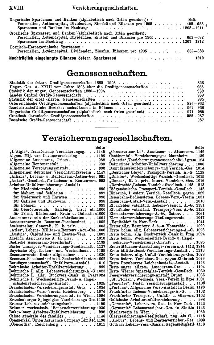 Compass 1907, I. Band - Page 22