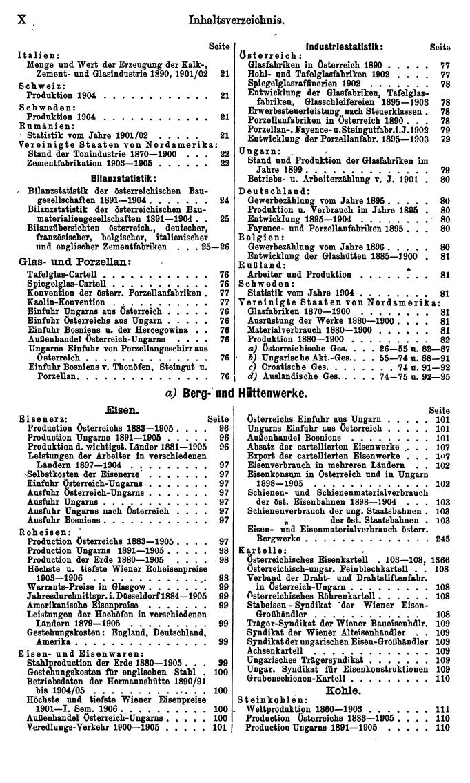 Compass 1907, II. Band - Seite 14