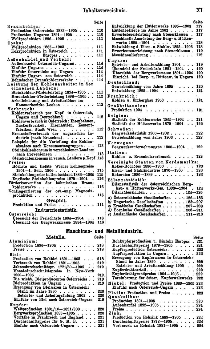Compass 1907, II. Band - Page 15