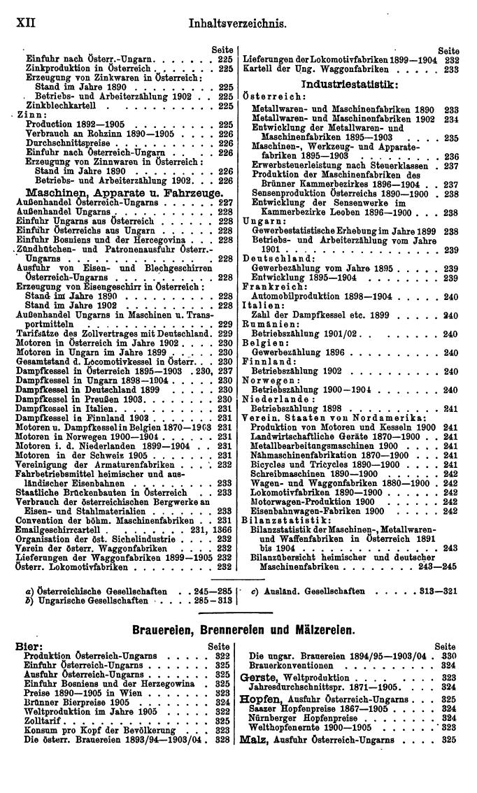 Compass 1907, II. Band - Page 16