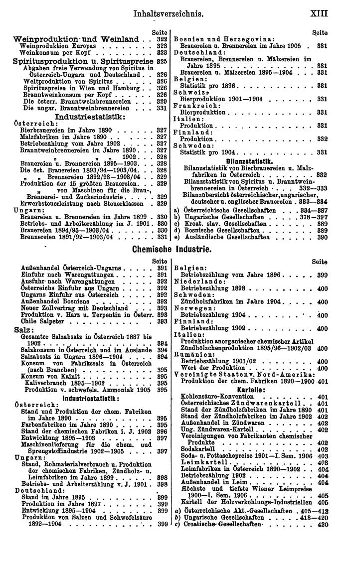 Compass 1907, II. Band - Page 17