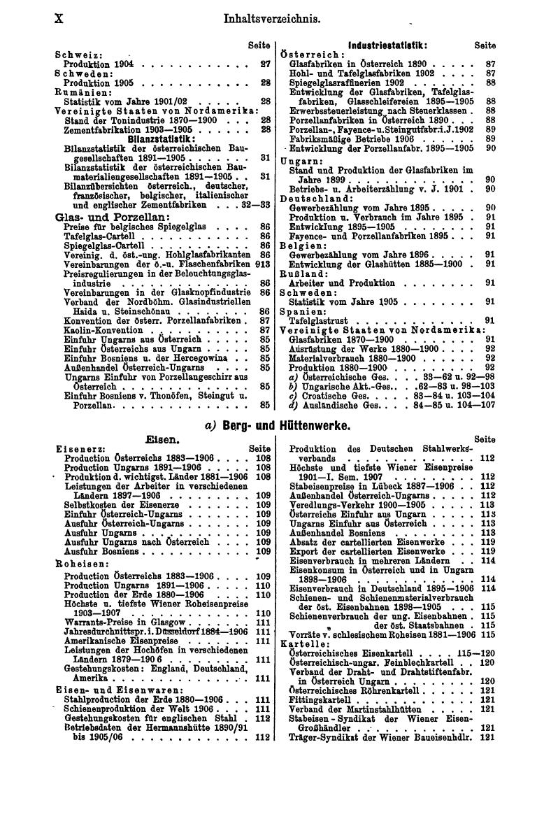 Compass 1908, II. Band - Seite 14
