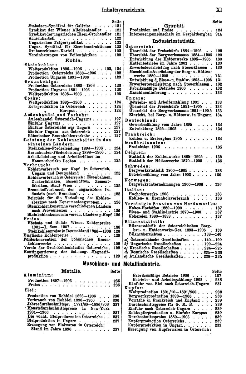 Compass 1908, II. Band - Page 15