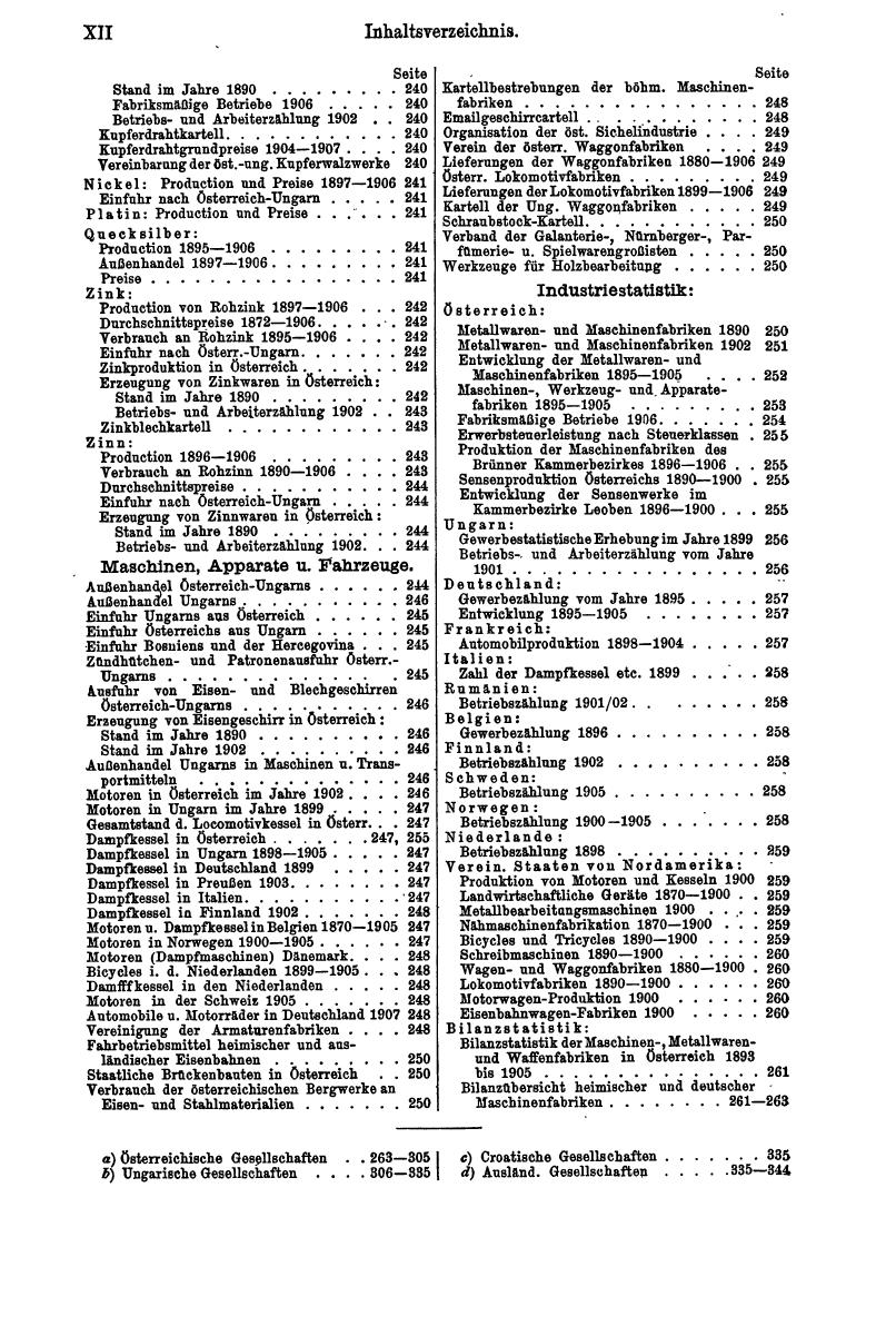 Compass 1908, II. Band - Seite 16