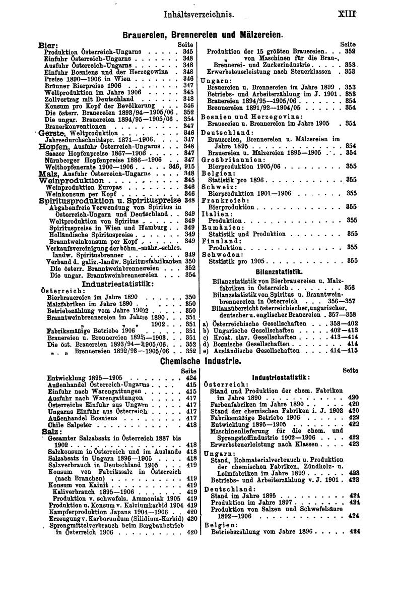 Compass 1908, II. Band - Seite 17