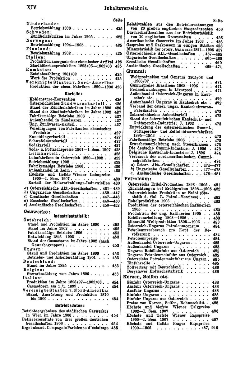 Compass 1908, II. Band - Page 18