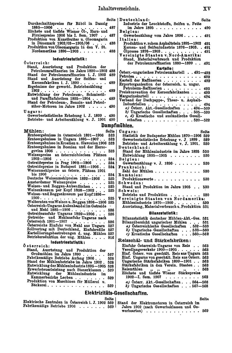 Compass 1908, II. Band - Seite 19