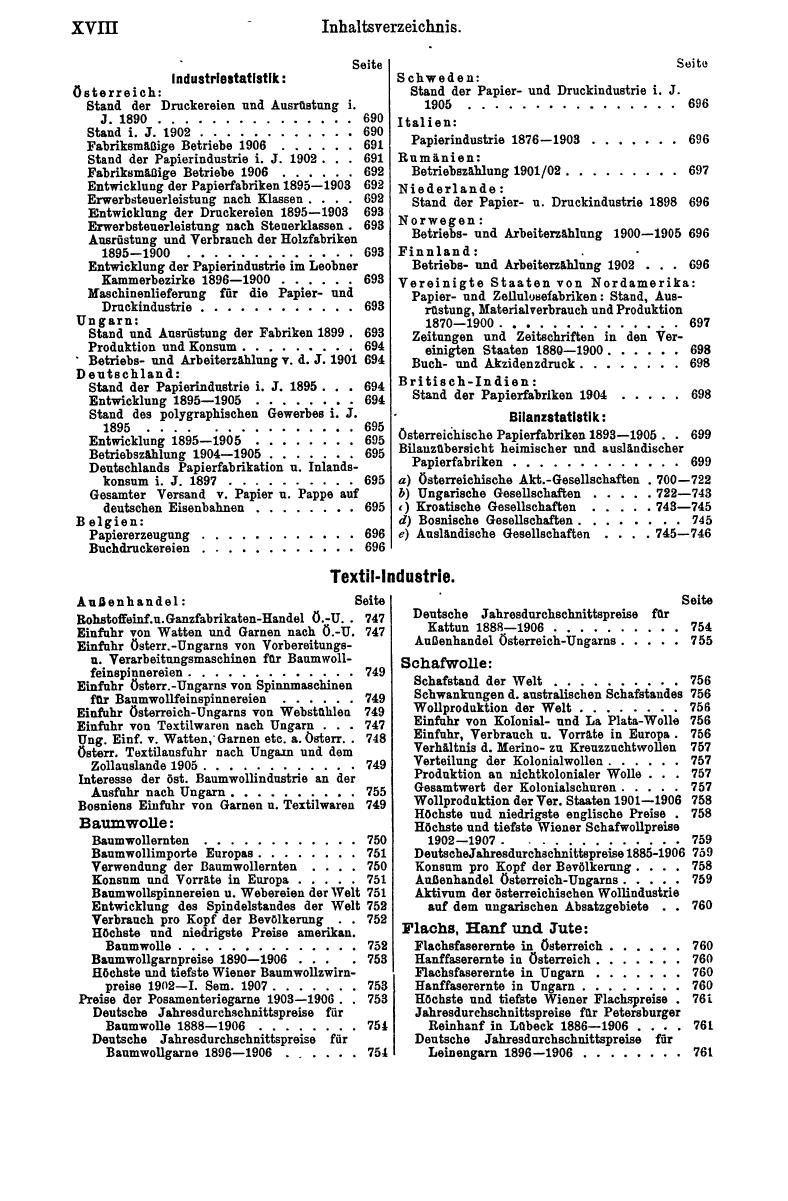 Compass 1908, II. Band - Seite 22