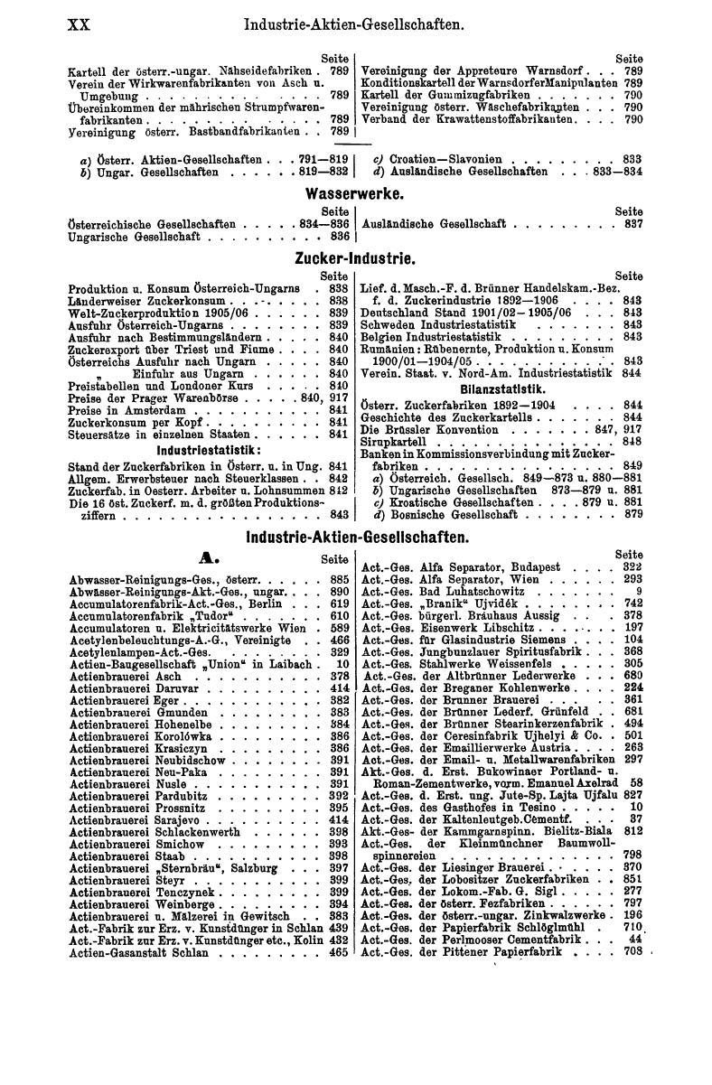 Compass 1908, II. Band - Seite 24