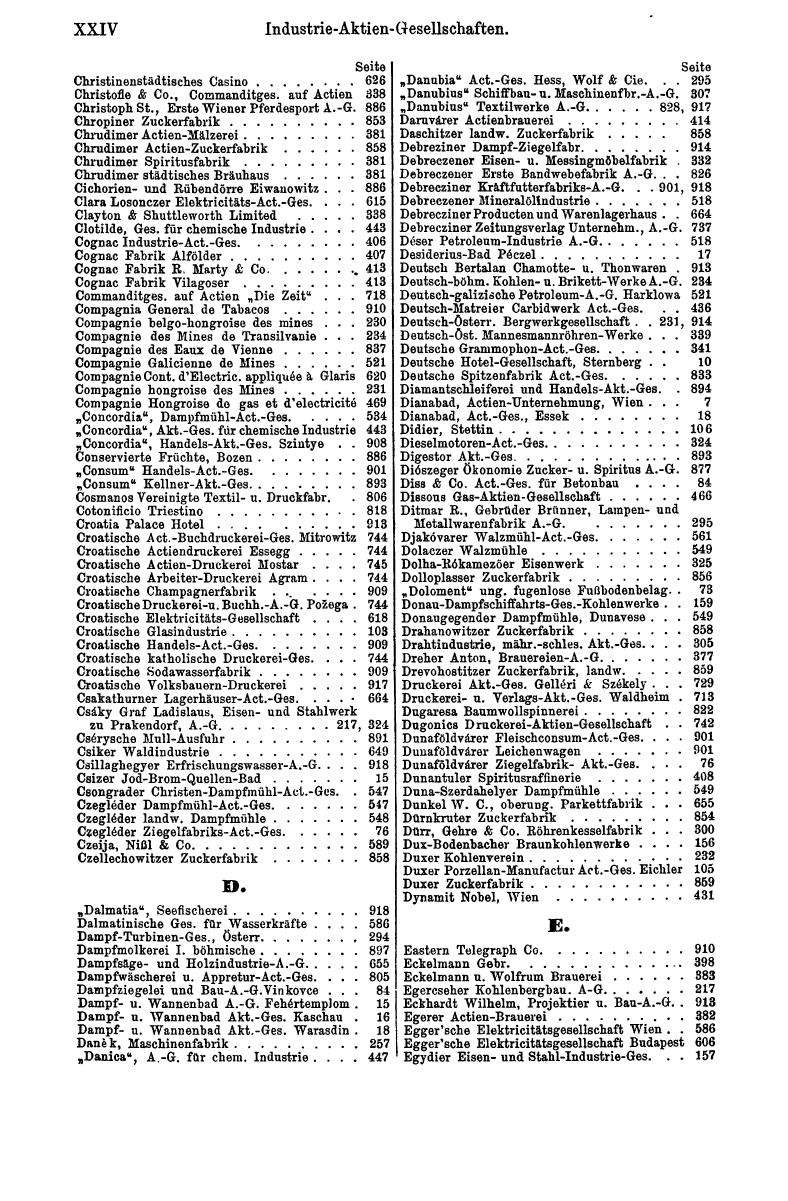 Compass 1908, II. Band - Seite 28