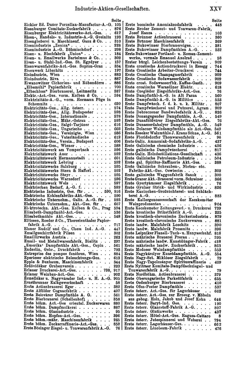 Compass 1908, II. Band - Seite 29