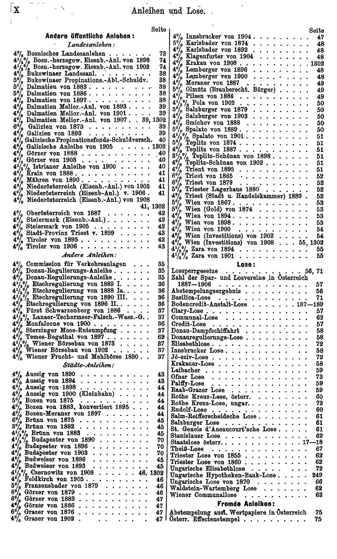 Compass 1909, I. Band - Page 14