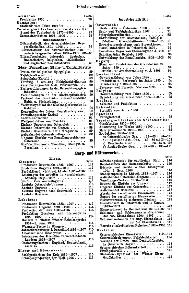 Compass 1909, II. Band - Page 14