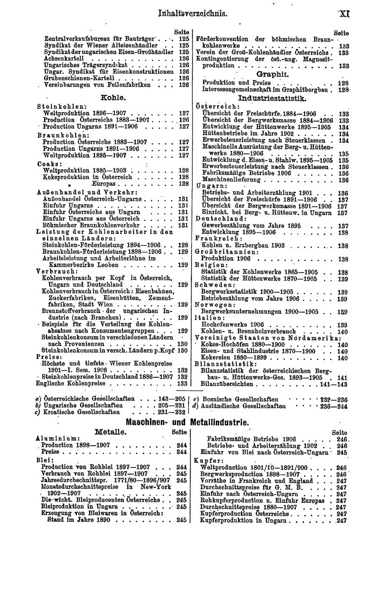 Compass 1909, II. Band - Page 15