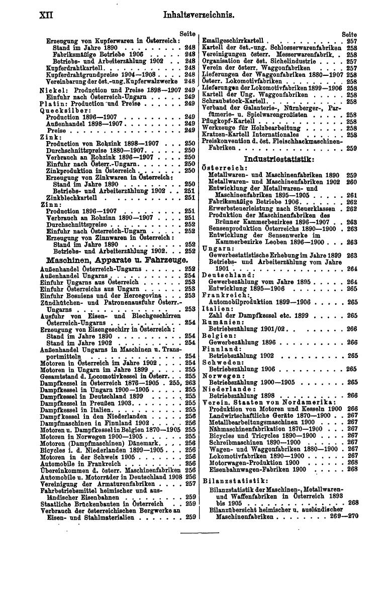 Compass 1909, II. Band - Page 16