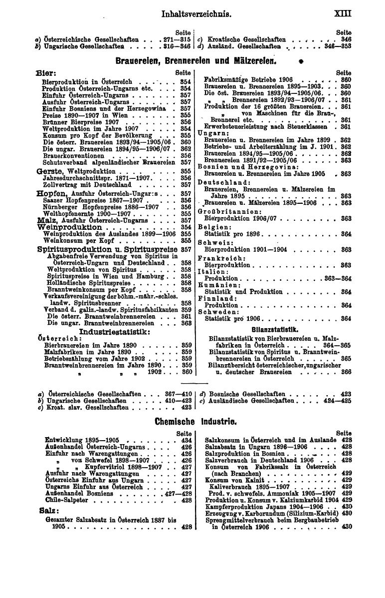 Compass 1909, II. Band - Page 17