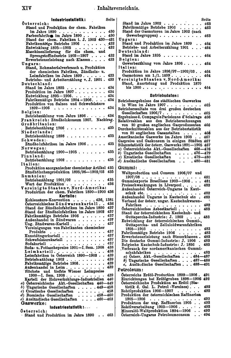 Compass 1909, II. Band - Page 18