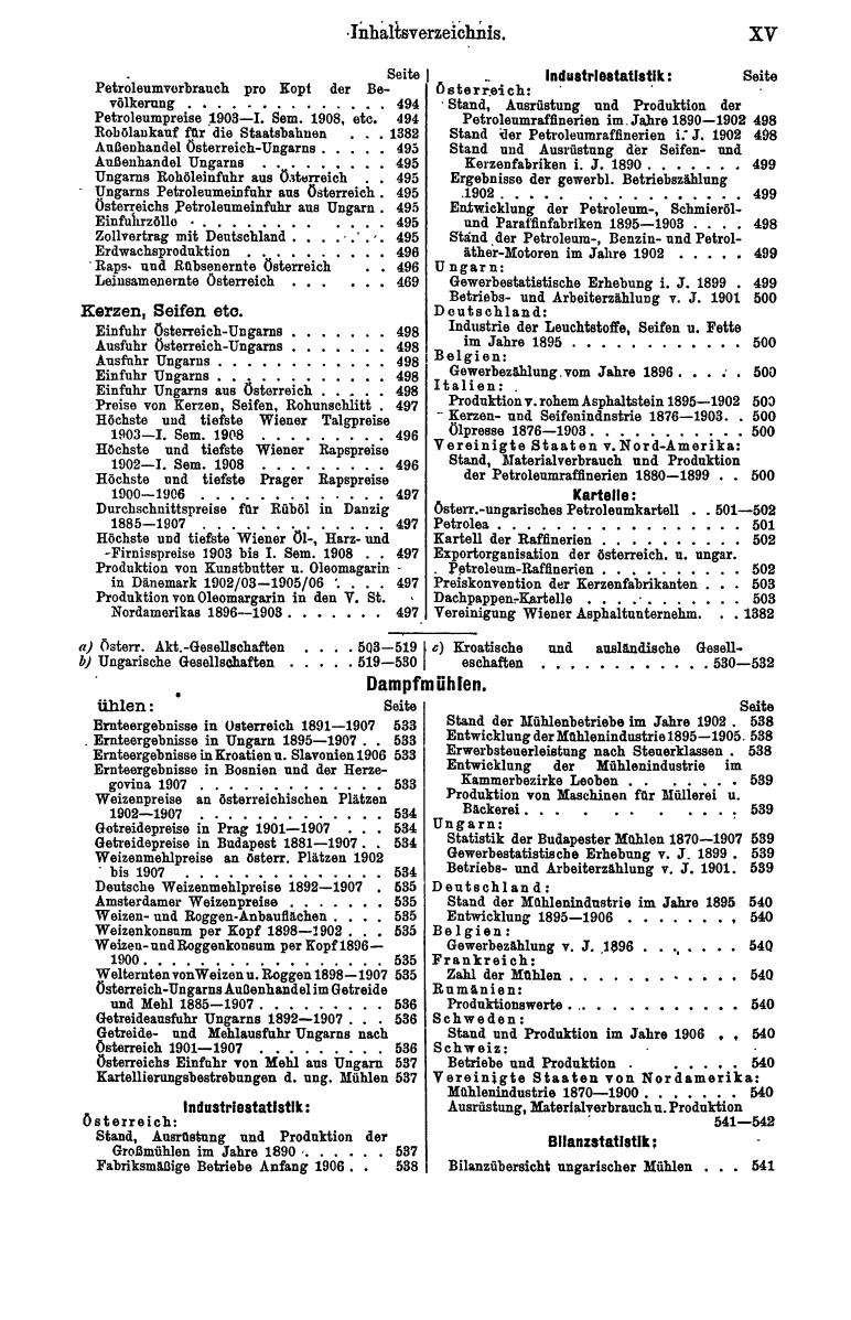 Compass 1909, II. Band - Page 19