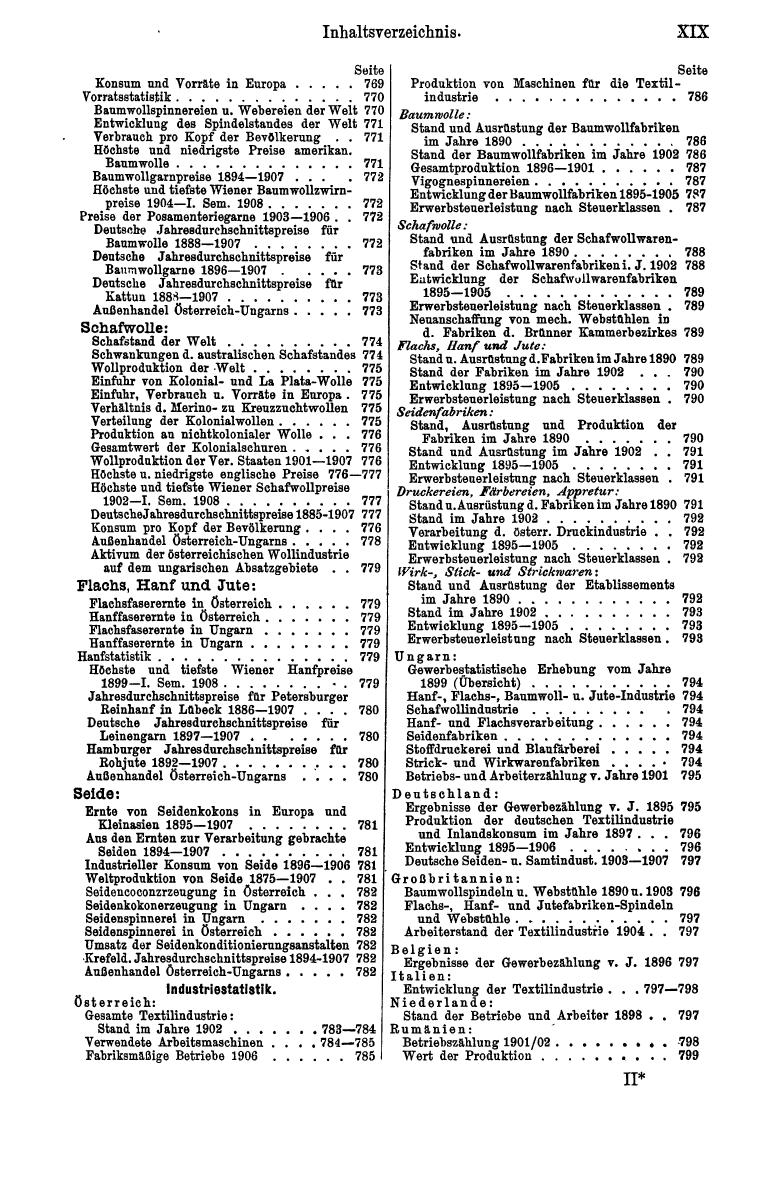 Compass 1909, II. Band - Seite 23