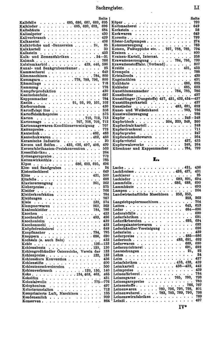 Compass 1909, II. Band - Seite 55