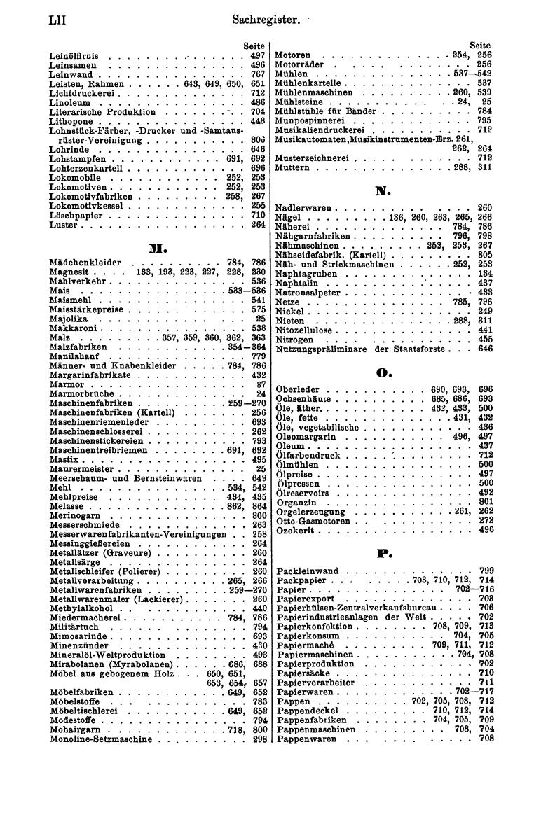 Compass 1909, II. Band - Page 56