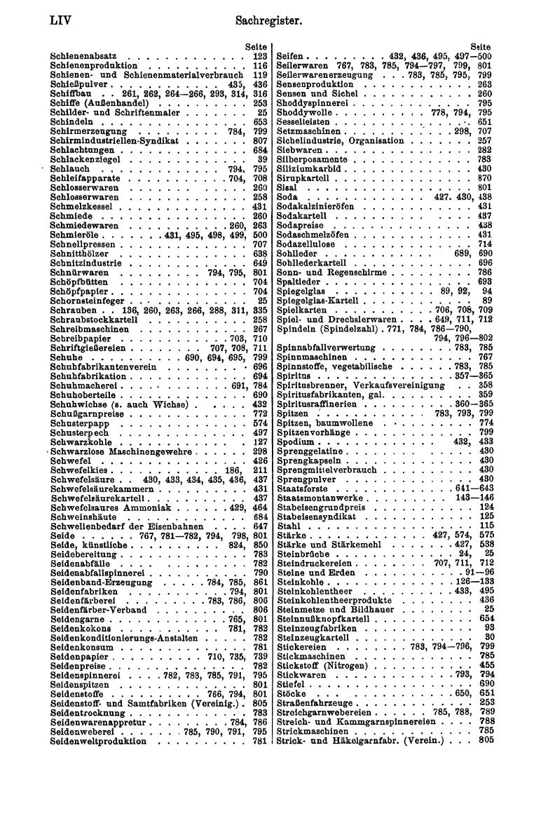 Compass 1909, II. Band - Page 58