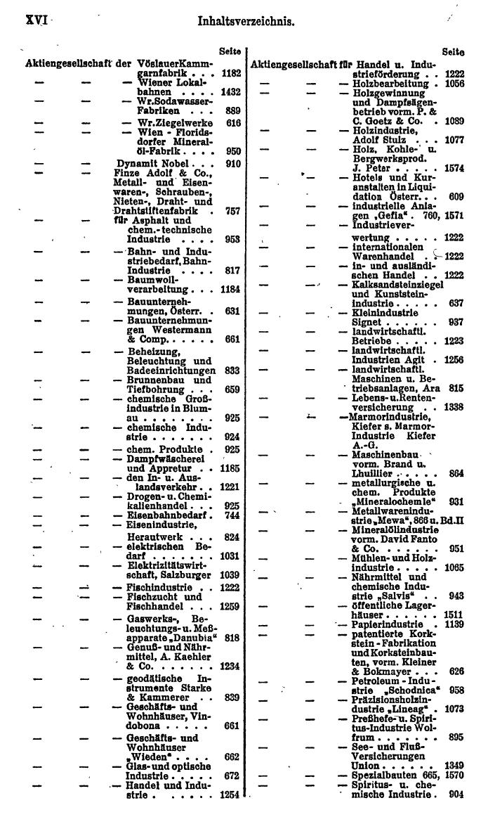 Compass. Finanzielles Jahrbuch 1924, Band I: Österreich. - Seite 20