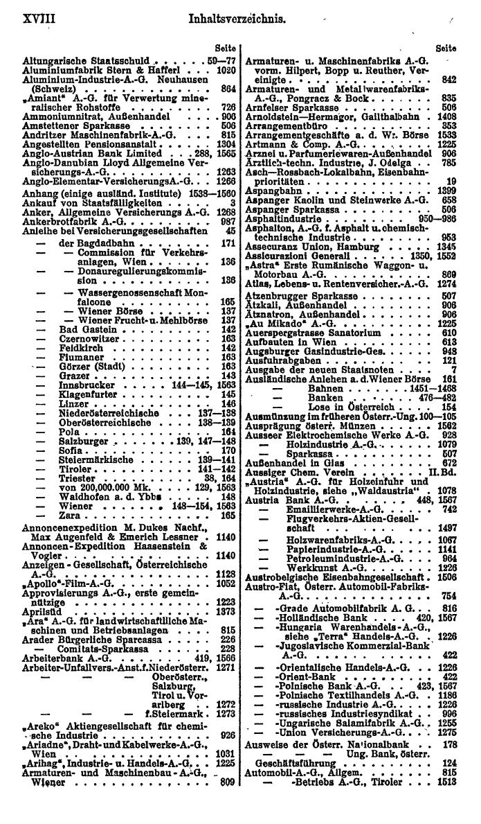 Compass. Finanzielles Jahrbuch 1924, Band I: Österreich. - Seite 22