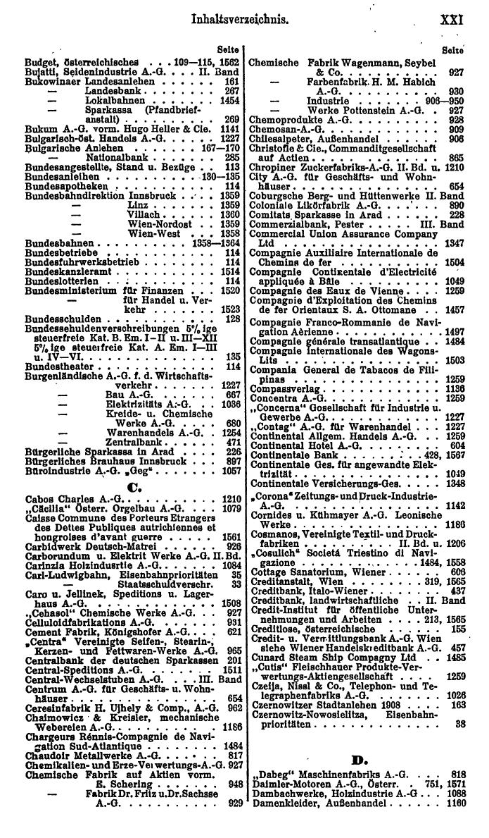 Compass. Finanzielles Jahrbuch 1924, Band I: Österreich. - Page 25