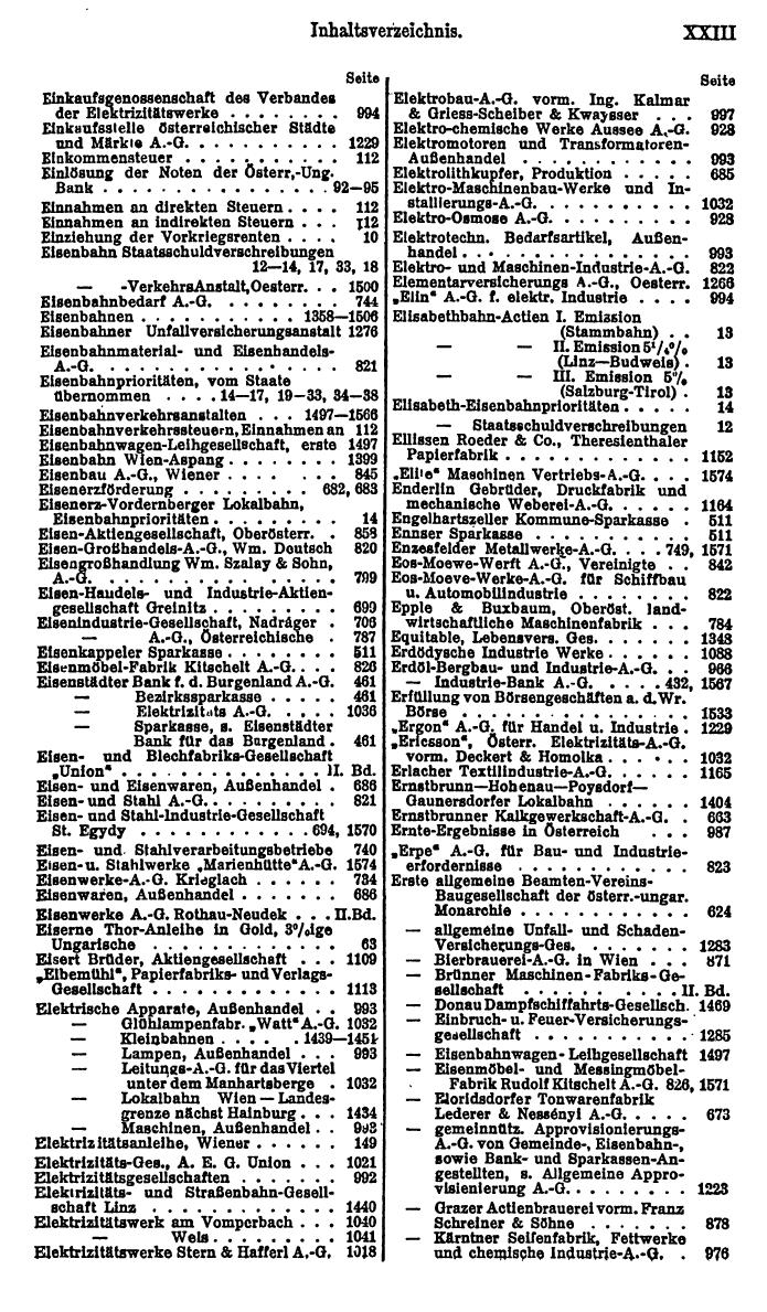 Compass. Finanzielles Jahrbuch 1924, Band I: Österreich. - Seite 27