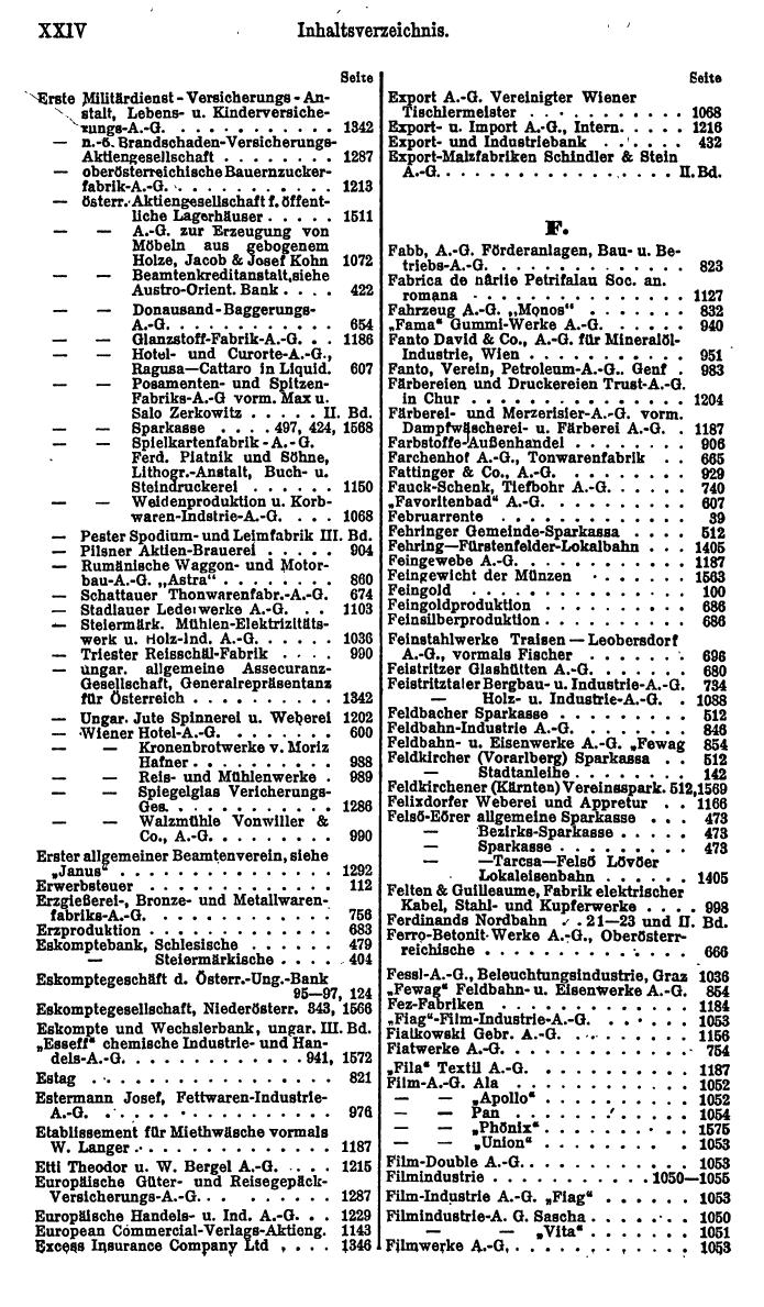Compass. Finanzielles Jahrbuch 1924, Band I: Österreich. - Seite 28