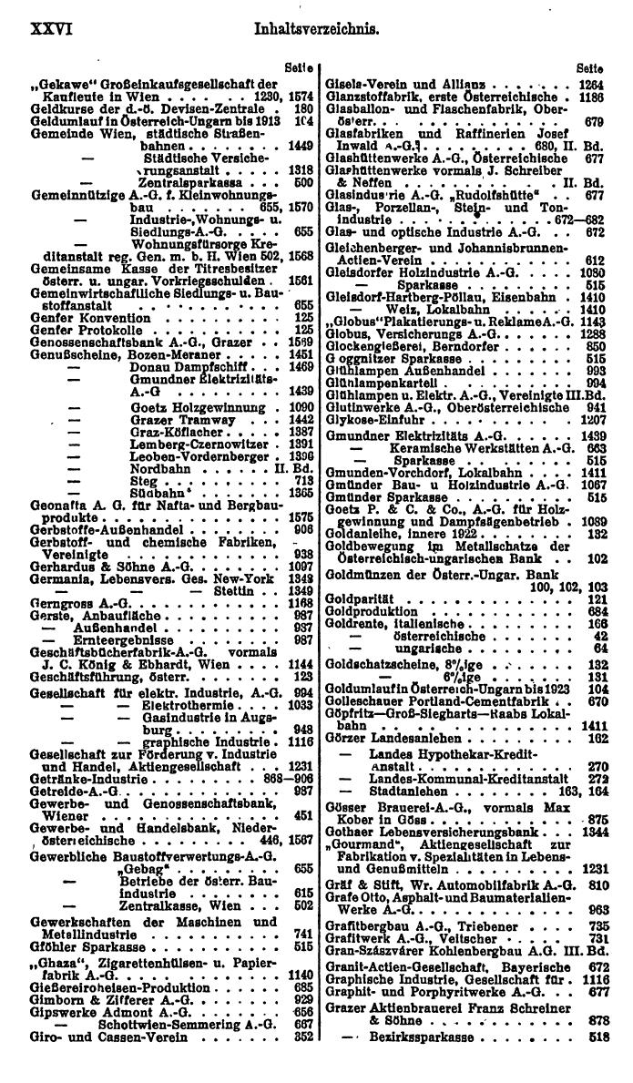 Compass. Finanzielles Jahrbuch 1924, Band I: Österreich. - Seite 30