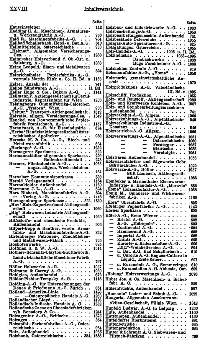 Compass. Finanzielles Jahrbuch 1924, Band I: Österreich. - Seite 32