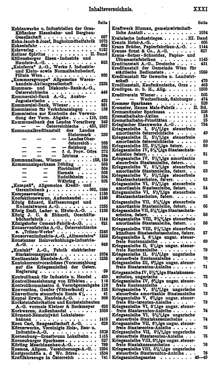 Compass. Finanzielles Jahrbuch 1924, Band I: Österreich. - Seite 35