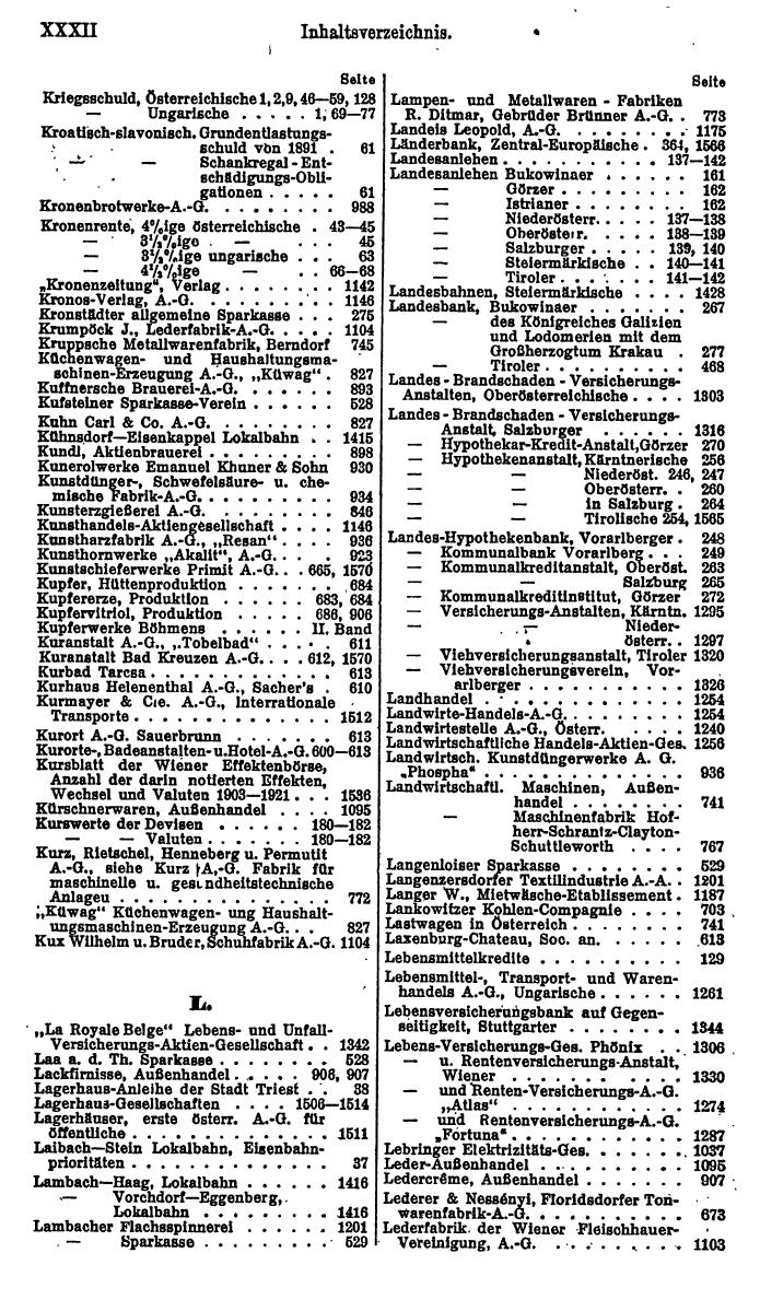 Compass. Finanzielles Jahrbuch 1924, Band I: Österreich. - Seite 36