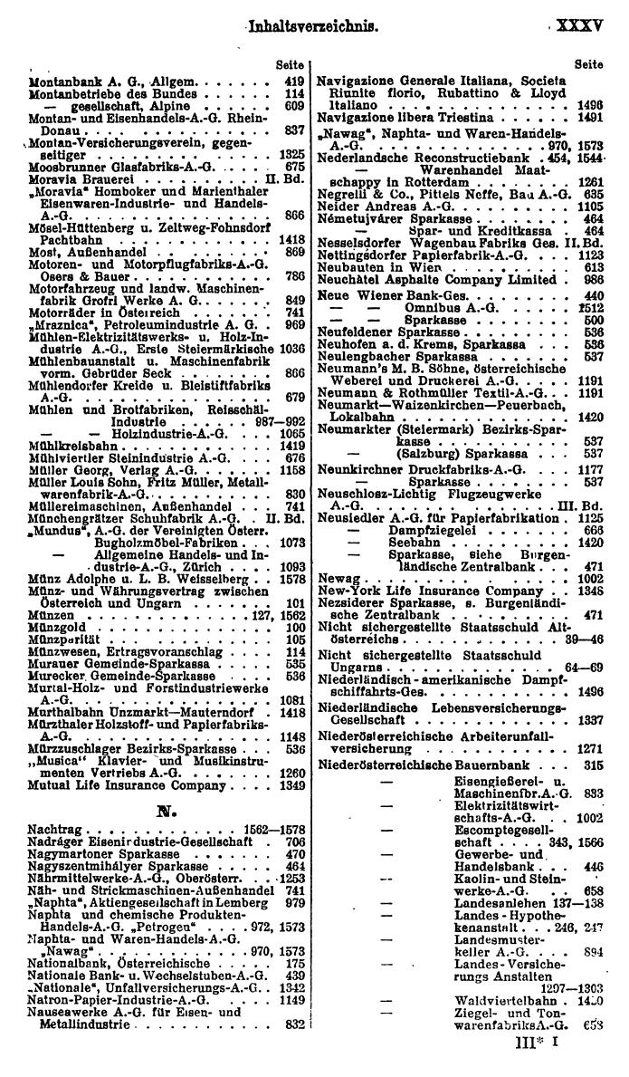 Compass. Finanzielles Jahrbuch 1924, Band I: Österreich. - Page 39