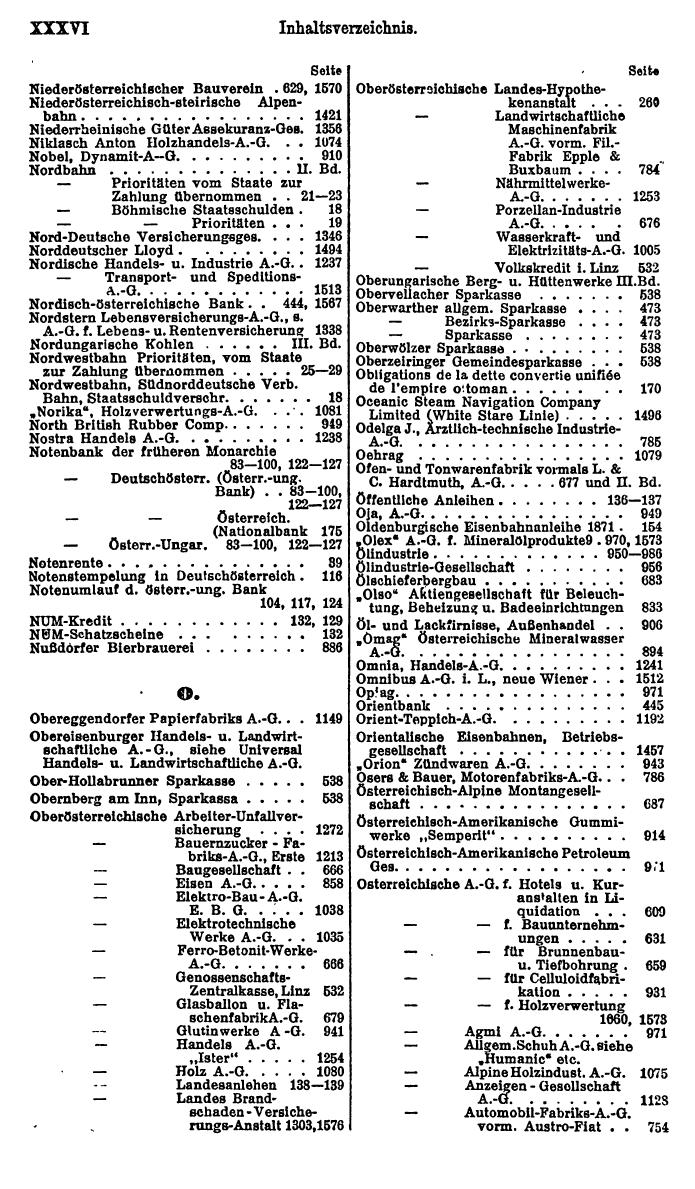 Compass. Finanzielles Jahrbuch 1924, Band I: Österreich. - Page 40