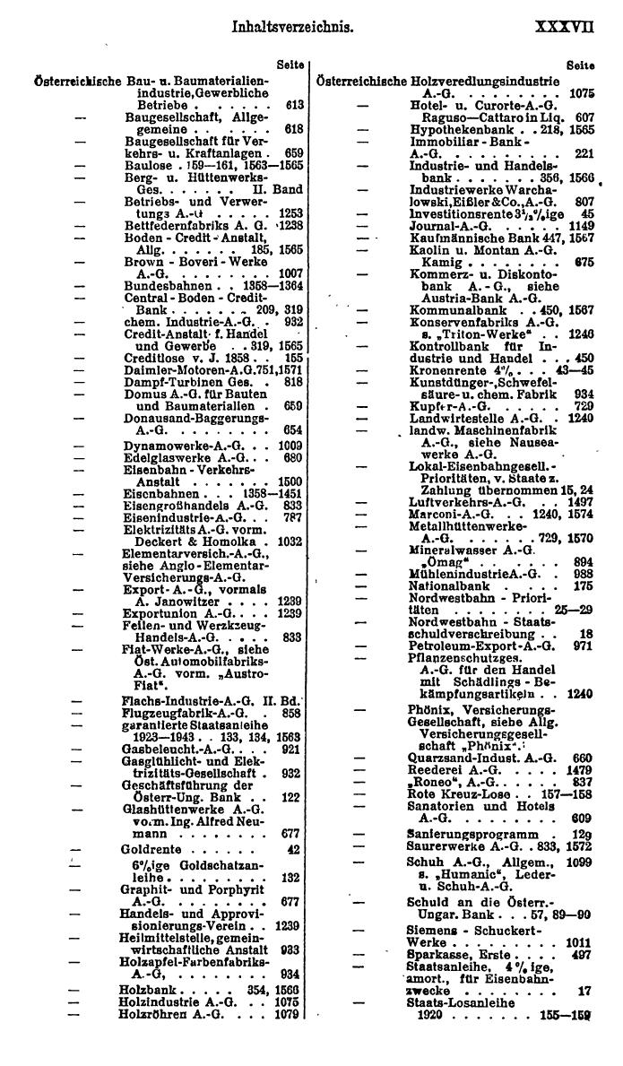 Compass. Finanzielles Jahrbuch 1924, Band I: Österreich. - Seite 41