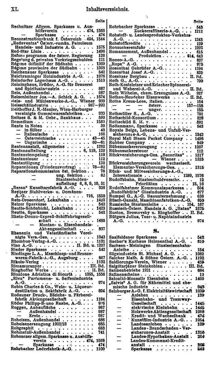 Compass. Finanzielles Jahrbuch 1924, Band I: Österreich. - Seite 44