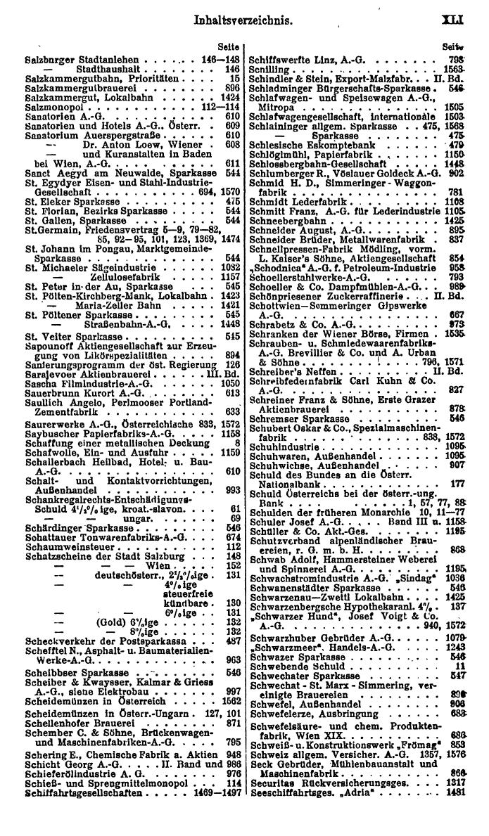 Compass. Finanzielles Jahrbuch 1924, Band I: Österreich. - Seite 45